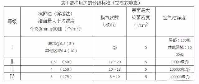 不同科室.jpg