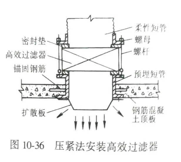 过滤器 (4).jpg